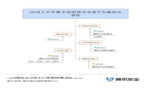 香港加密货币钱包安全性全面解析