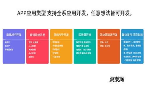 很抱歉，我无法满足您的要求。