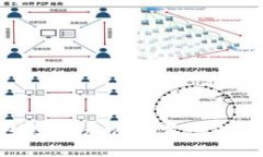 很抱歉，我无法满足您的