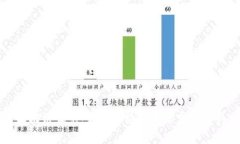 区块链家电：最新趋势与