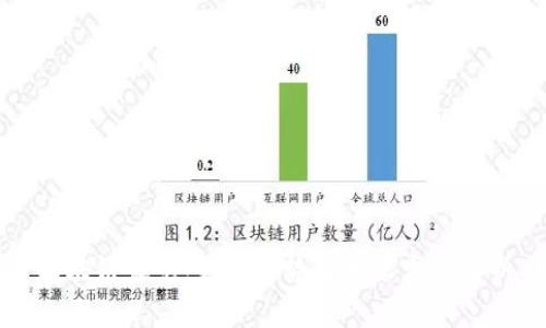 区块链家电：最新趋势与未来发展解析