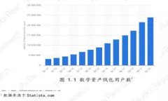 如何安全下载和使用加密