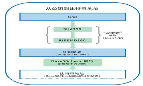 揭示2023年区块链虚拟币最新骗局：识别与防范详解