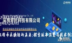 apikey/apikey/guanjianci  比特币