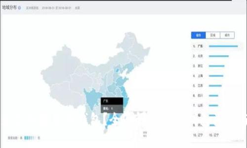 市场上有多少加密货币钱包？全面解析主流钱包类型与数量趋势