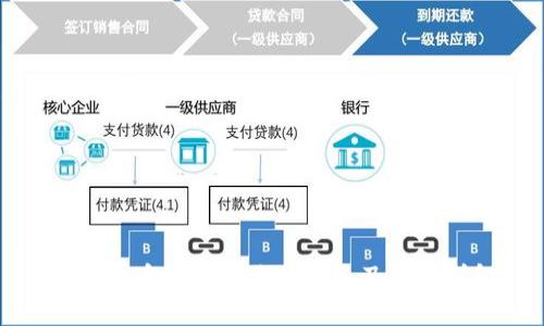 加密货币钱包的英语表达及使用详解