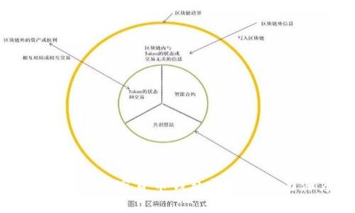 2023 年热门加密货币钱包平台推荐与深度解析