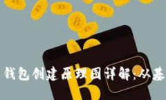 加密货币钱包创建原理图