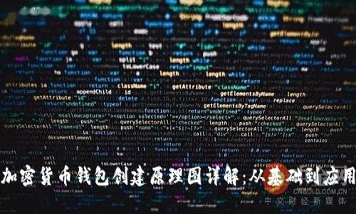 加密货币钱包创建原理图详解：从基础到应用