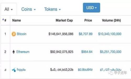 阿里巴巴区块链是什么币？揭秘阿里巴巴的区块链技术与应用