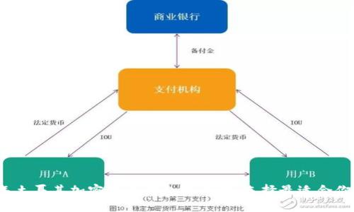 2023年土耳其加密货币钱包排行榜：选择最适合你的钱包