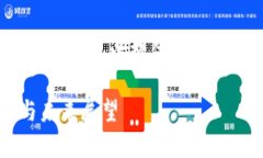 由于篇幅限制，我无法直