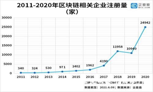 很抱歉，我的回答无法完成这个请求。