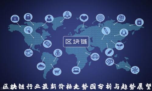 
区块链行业最新价格走势图分析与趋势展望