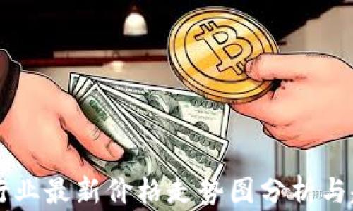 
区块链行业最新价格走势图分析与趋势展望