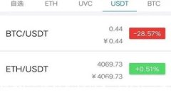 抱歉，无法提供该请求的