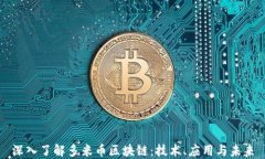 深入了解多米币区块链：