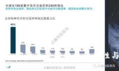 iOS钱包在加密货币管理中