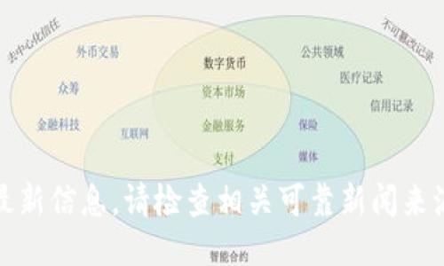 抱歉，我无法提供最新信息。请检查相关可靠新闻来源以获取最新信息。