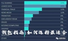 加密货币钱包指南：如何