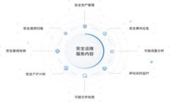 加密货币硬件钱包交易的
