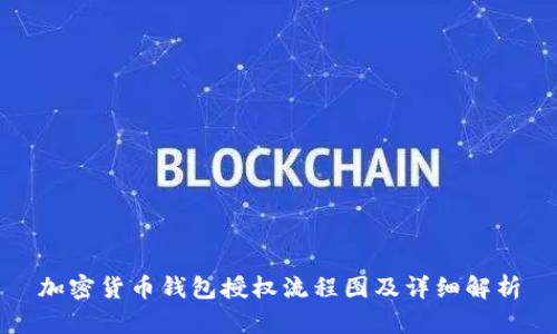 加密货币钱包授权流程图及详细解析