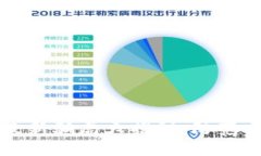 区块链币最新骗局大揭秘