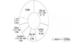 注意：作为一个AI语言模型