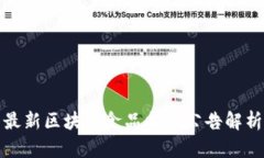 最新区块链食品拍卖公告