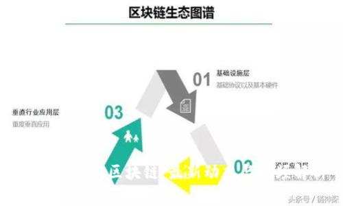bias逆水寒区块链：最新动态与视频解析
