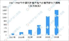   多种加密货币钱包的全面