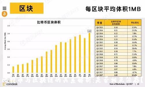   
比特币与区块链的关系解析：是否相互依存？