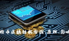 深入解析比特币区块链拆