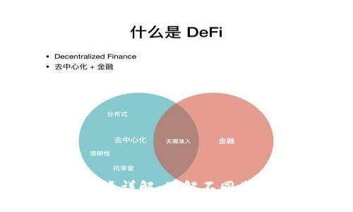 加密货币钱包分类详解：理解不同类型钱包的优缺点