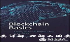 加密货币钱包分类详解：