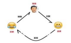 加密货币钱包的标志设计