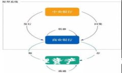 区块链实物币：物理资产
