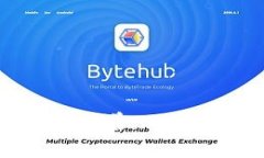 币coin区块链深度科普：从
