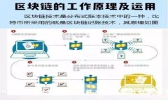 EOS币价格分析：区块链技