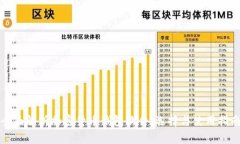 全面解析加密货币钱包软