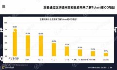 由于要求内容的字数以及