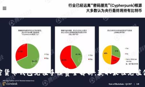 加密货币钱包充值手续费全解析：获取最佳充值体验