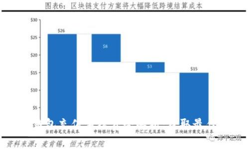加密货币钱包充值手续费全解析：获取最佳充值体验