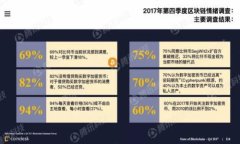 区块链炒币技巧分析图表