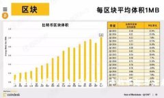  区块链技术解析：如何个