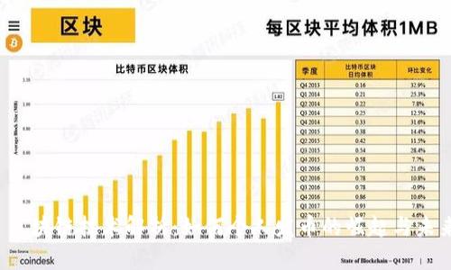  区块链技术解析：如何个人发币的崛起与未来