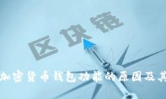 推特停止加密货币钱包功