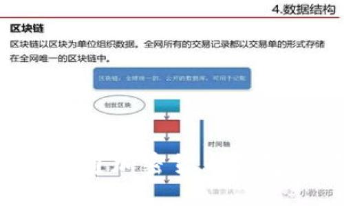 如何顺利开通加密货币钱包：全面指南