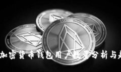 2023年加密货币钱包用户数