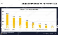 2023年最受欢迎的加密货币